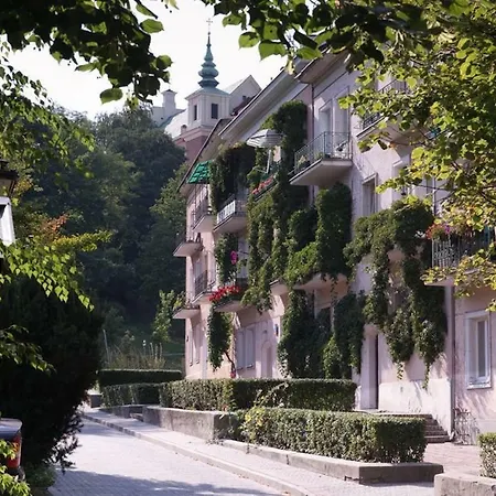 Mariensztat - From 华沙